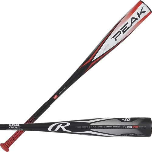 2024 Rawlings Peak USA Baseball Bat